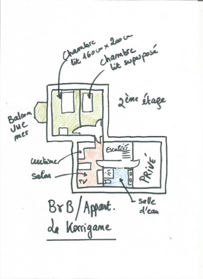 Villa La Korrigane Vue Mer Cuisine Privee Etables-sur-Mer ภายนอก รูปภาพ